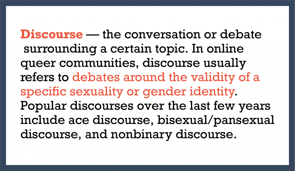 Discourse — the conversation or debate surrounding a certain topic. In online queer communities, discourse usually refers to debates around the validity of a specific sexuality or gender identity. Popular discourses over the last few years include ace discourse, bisexual/pansexual discourse, and nonbinary discourse.